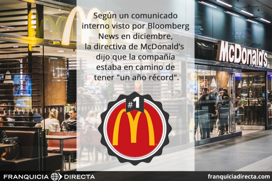 McDonald's Top 100 #1 2021