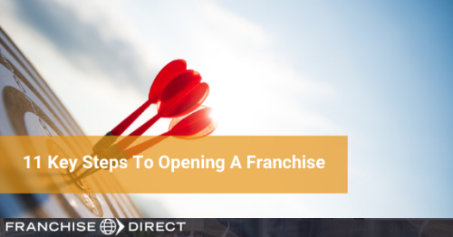 7. 11 Key Steps To Opening A Franchise