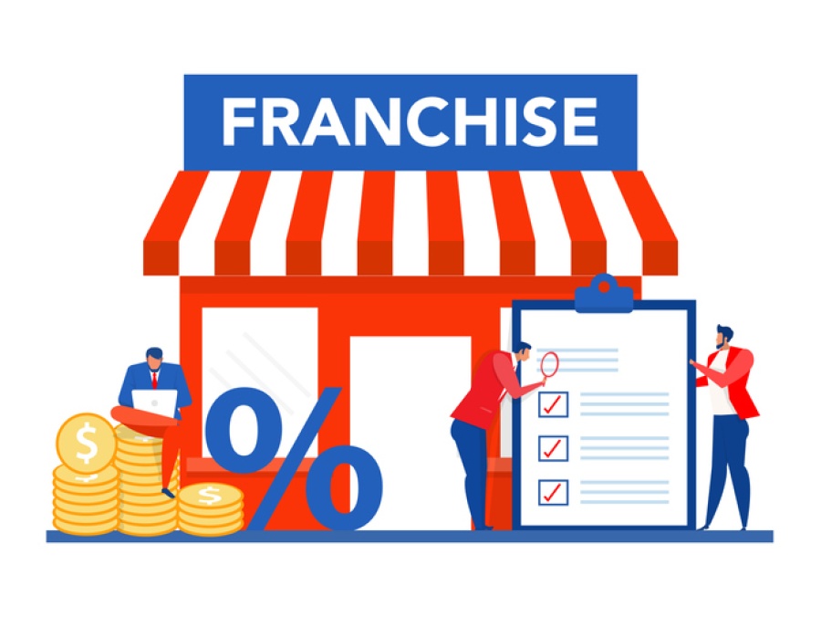 Franchise Resale Article