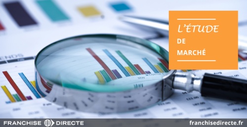 L’étude de marché, un préalable fondamental