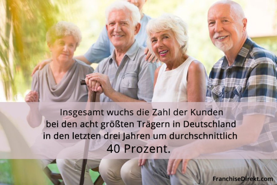 Franchise Marktstudie Senioren- und Pflege