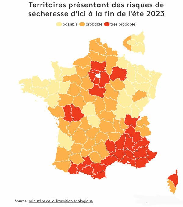 sécheresse France 2023