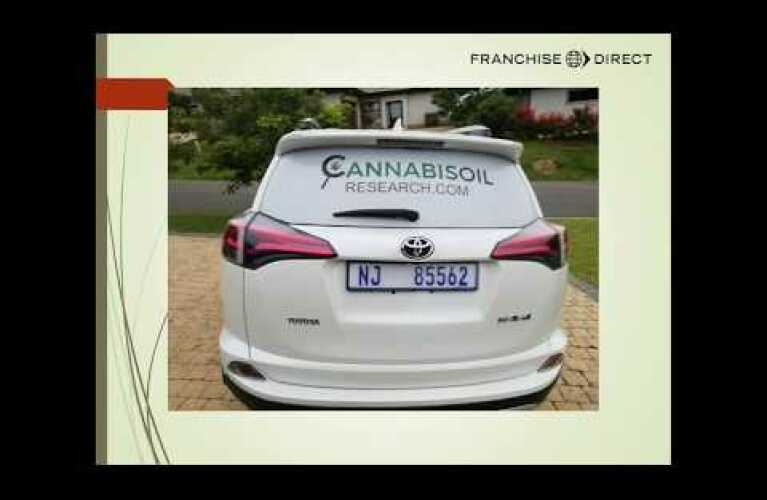 Introducing the Cannabis Oil Research Sub Agent