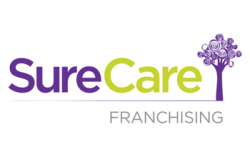 SureCare Franchise Logo