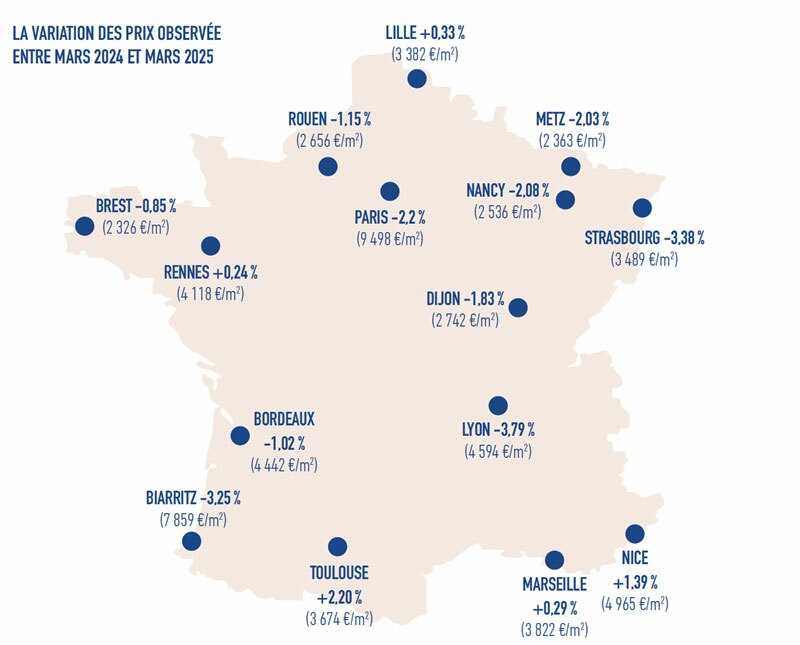 carte prix immo ancien franchise Laforet avril 2025
