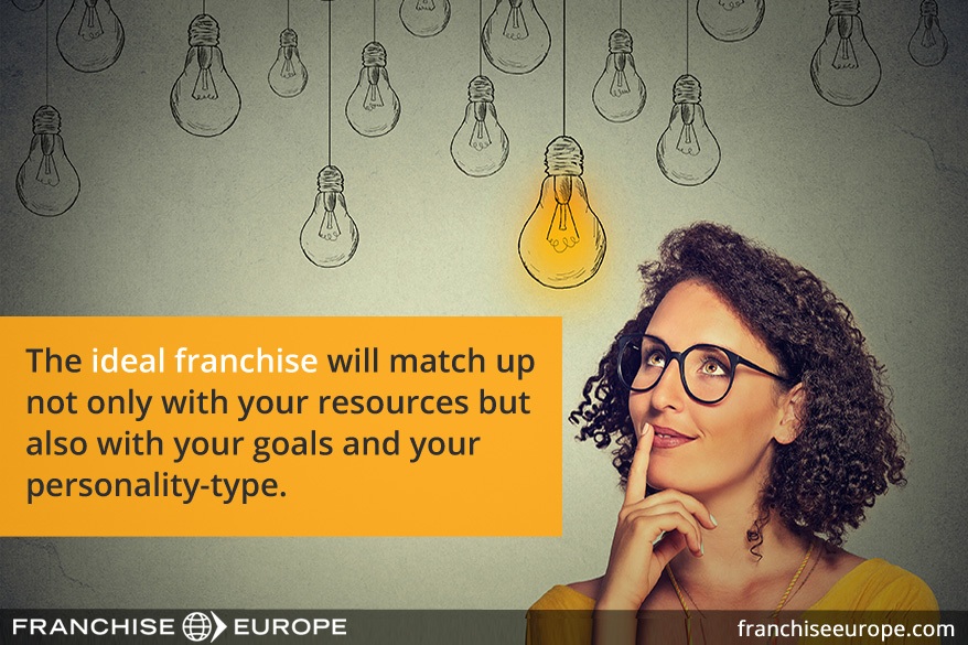 How to Choose the Right Franchise Article Image Two