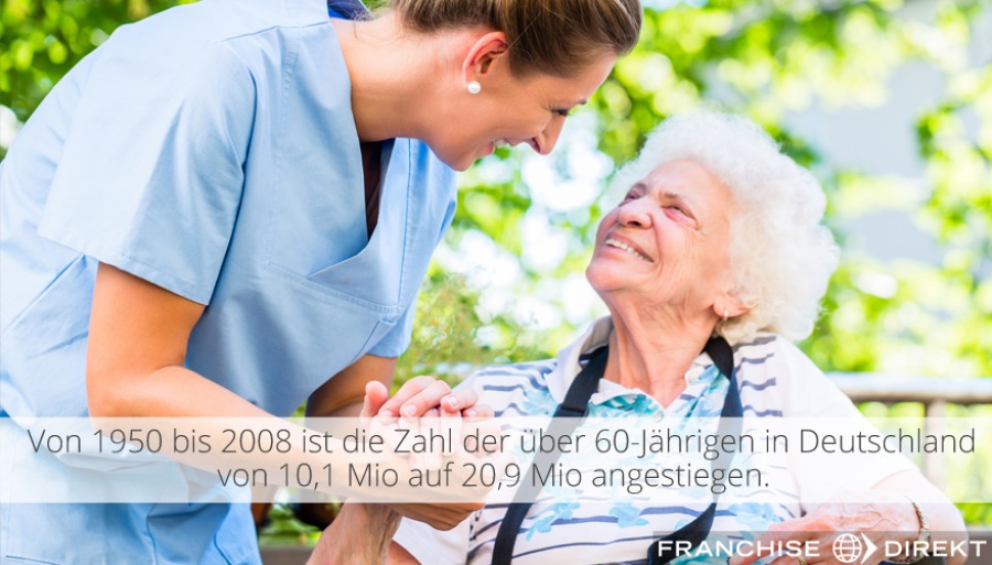 Franchise-Marktstudie Senioren-und Pflegedienste-1