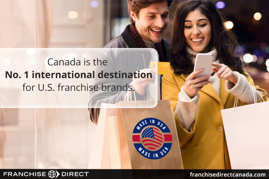 Canada is the No. 1 destination for U.S. brands