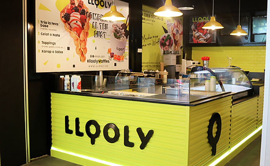 llooly imágenes de galería