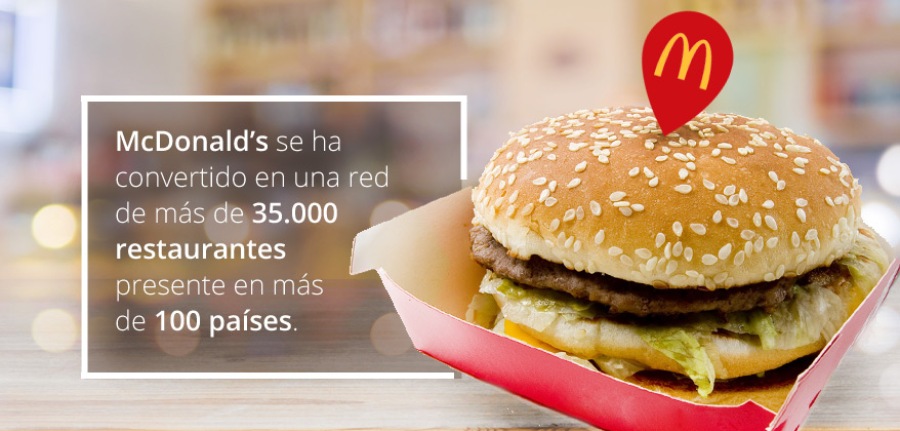 McDonald  ha convertido en una red de más de 35.000 restaurantes presente en más de 100 países.
