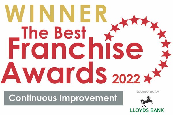 award 2022 franchise Expense Reduction Analysts