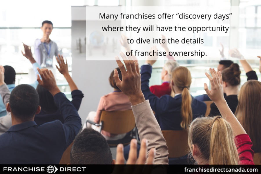 Franchise Discovery Days
