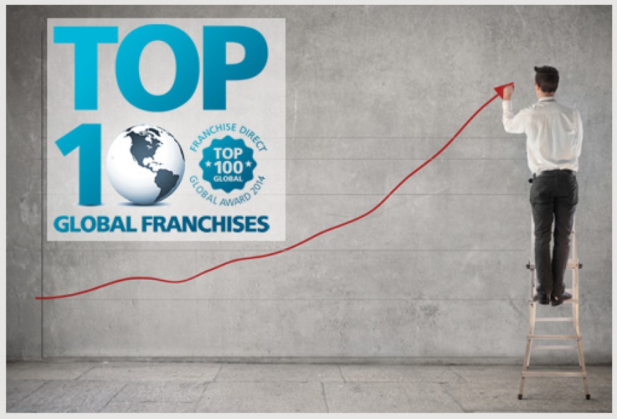 Top 100 Global Franchises 2014
