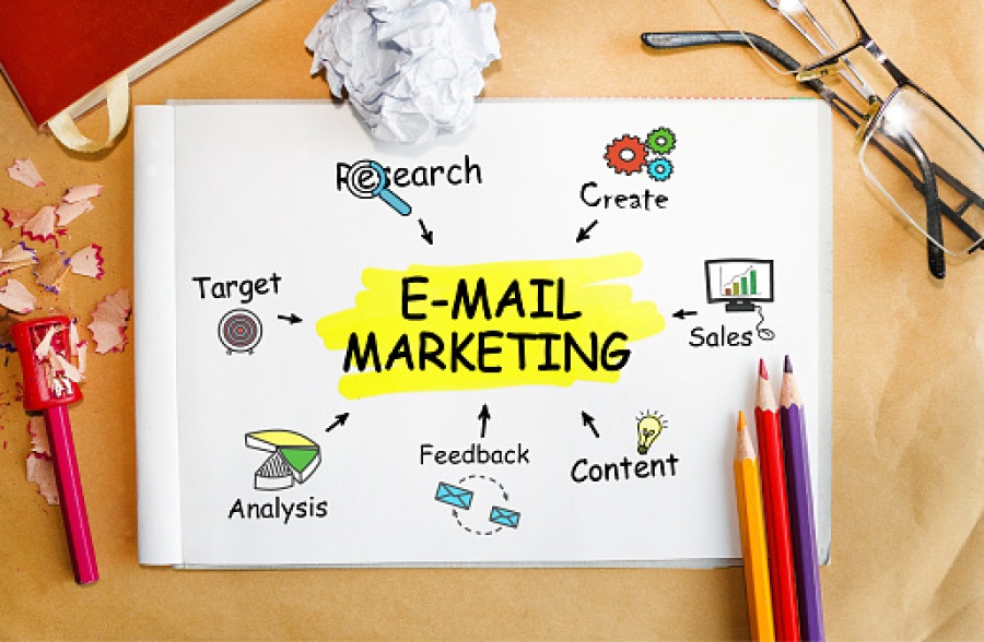 Email Marketing Notebook
