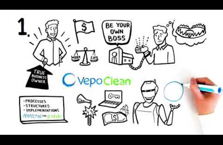 VepoClean Franchise Opportunity