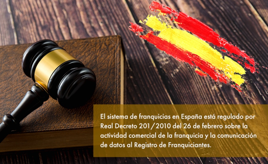 Imagen legislación de franquicias en España