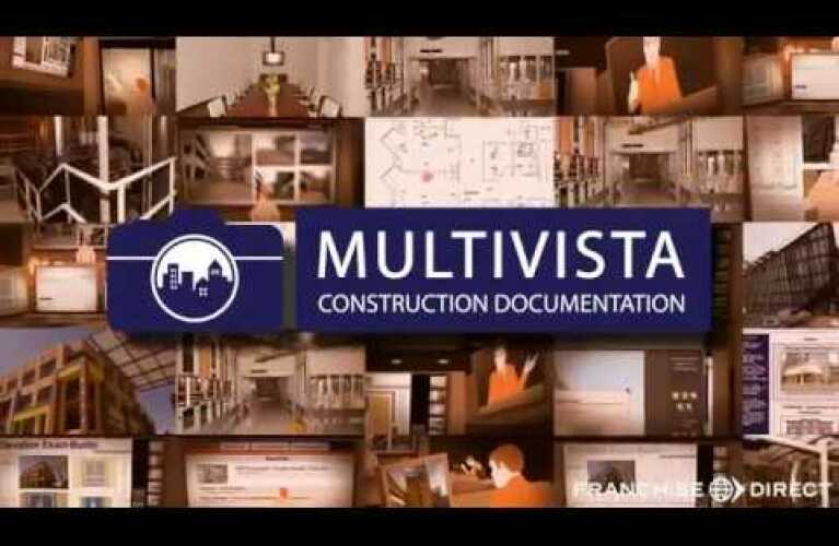 'The War Room' – Multivista-In-Action