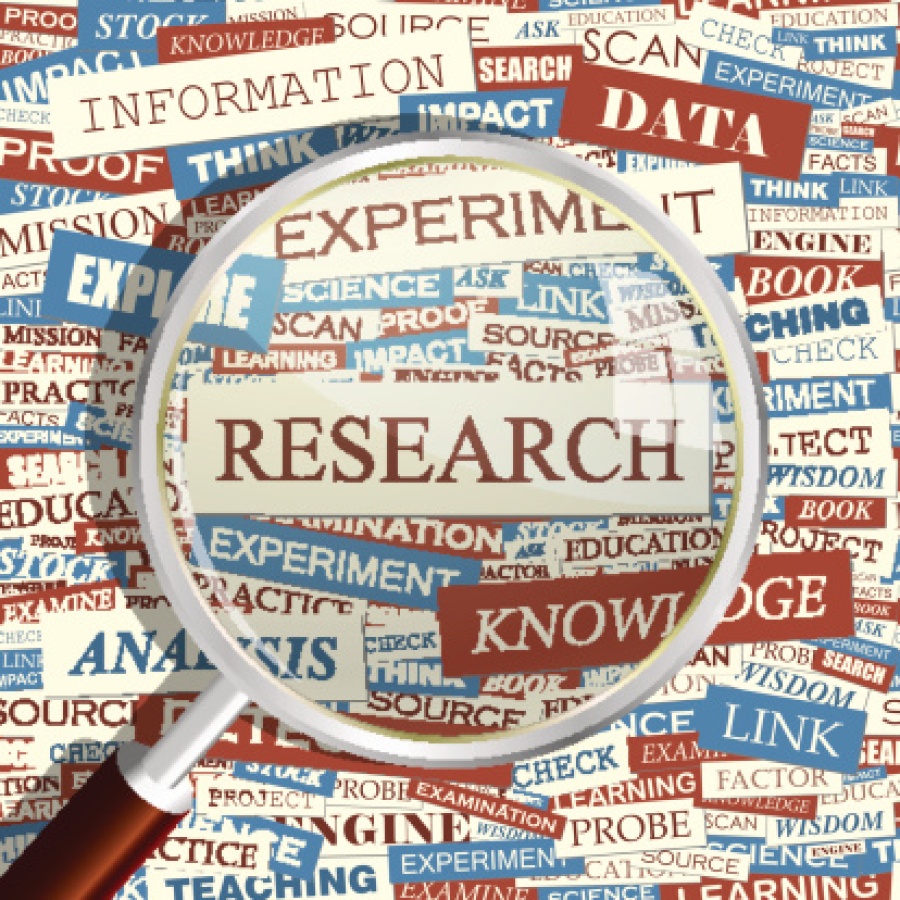 Research Word Collage
