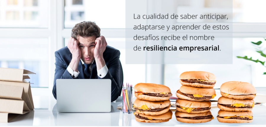 La capacidad de una compañía para encarar, superar y aprender de las diferentes crisis y retos que habrá de enfrentar durante su andadura en el mundo de los negocios es una cualidad sin la cual un proyecto está absolutamente condenado.