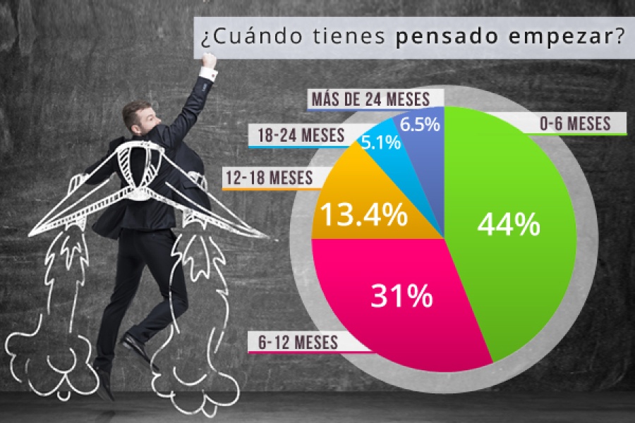 Encuesta a visitantes - Información Financiera-4