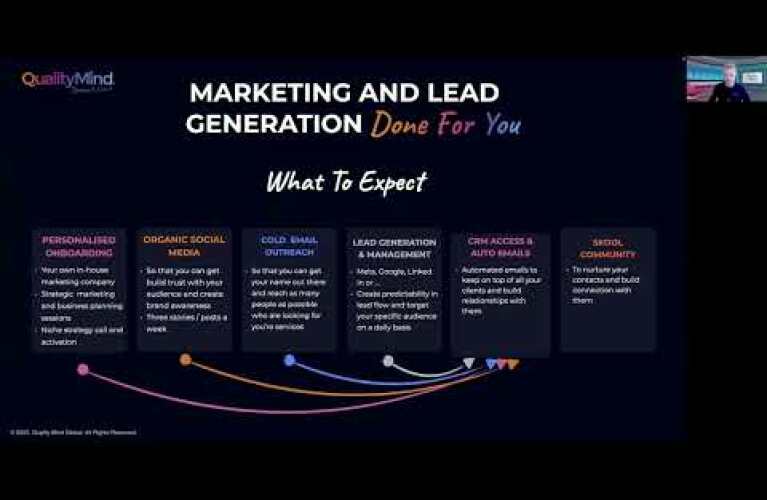 Quality Mind Global | No Existing Clients? No Worries + Your Live Weekly Support