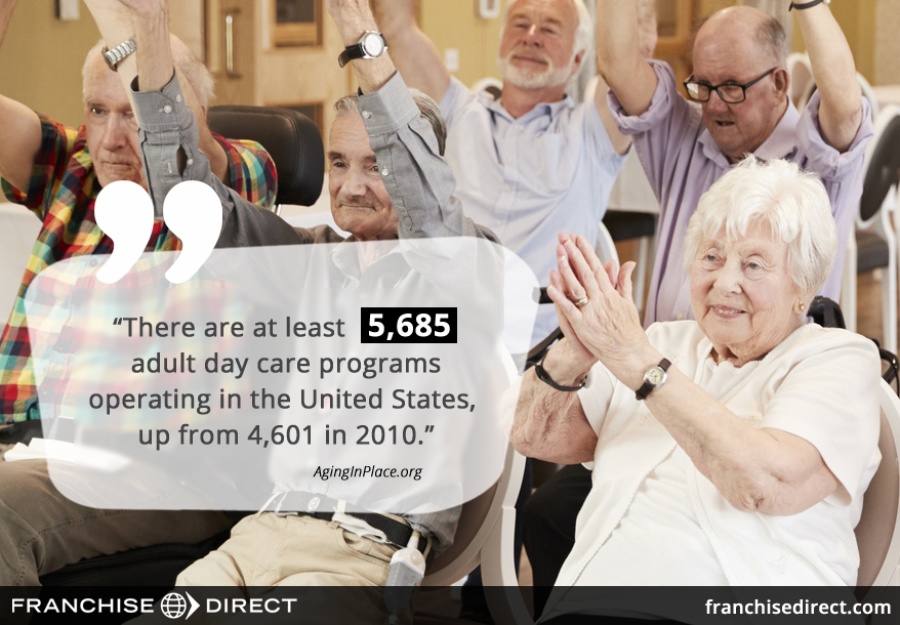 Franchise adult day care programs operating in the United State.