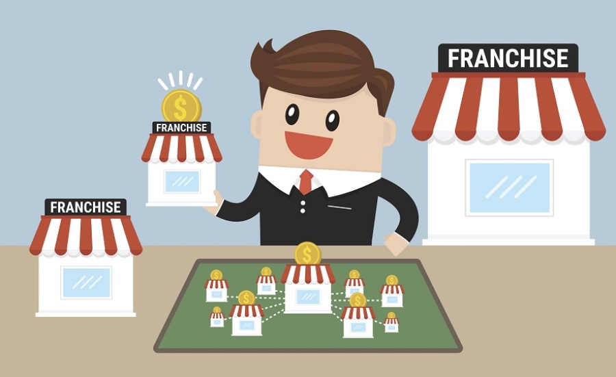 A Look at How Franchises Impact the Economy