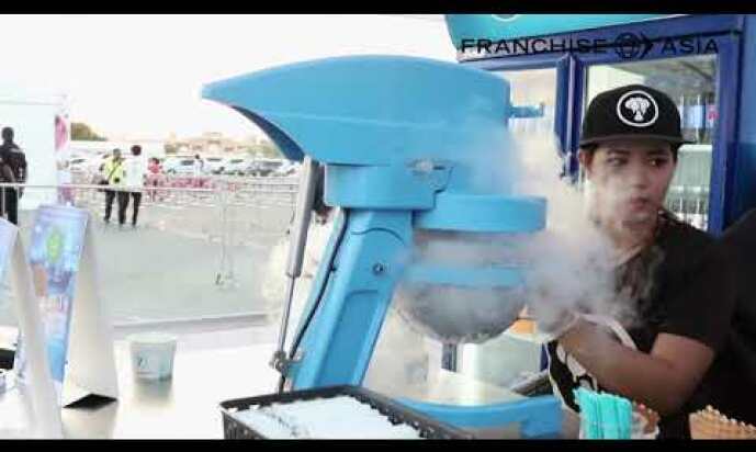 An Introduction to the Ice Cream Lab Franchise