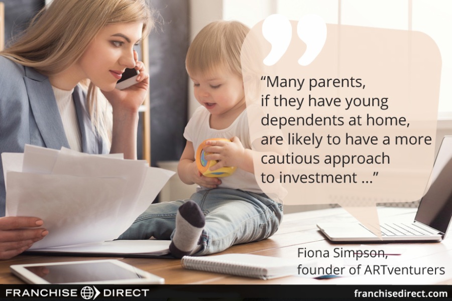Parentpreneur in Home-Based Franchising