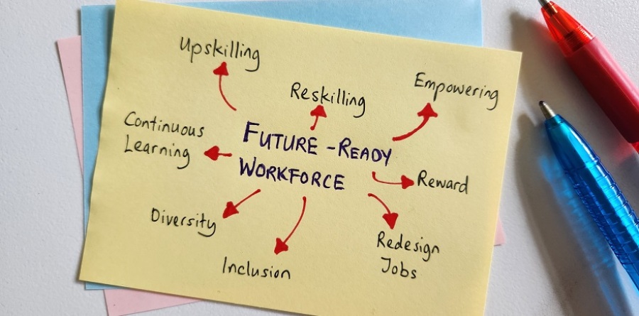 Future Ready Workforce Graphic
