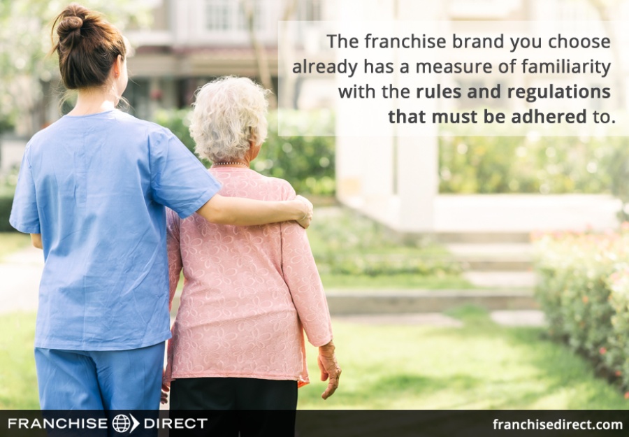 Opening a Healthcare or Senior Care Franchise