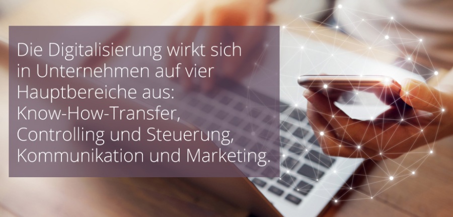 Know-How-Transfer, Controlling und Steuerung, Kommunikation und Marketing-1