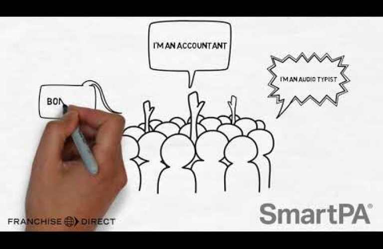 SmartPA Insourcing