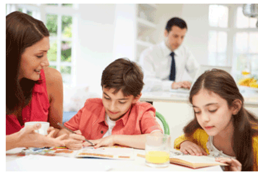 Material Things You Need to Be a Successful Franchisee