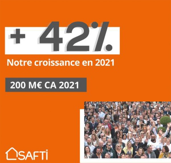 CA enseigne immobilière SAFTI 2021