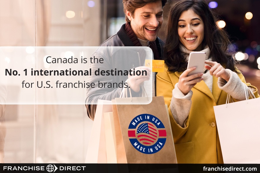 Canada is the No. 1 destination for U.S. brands.