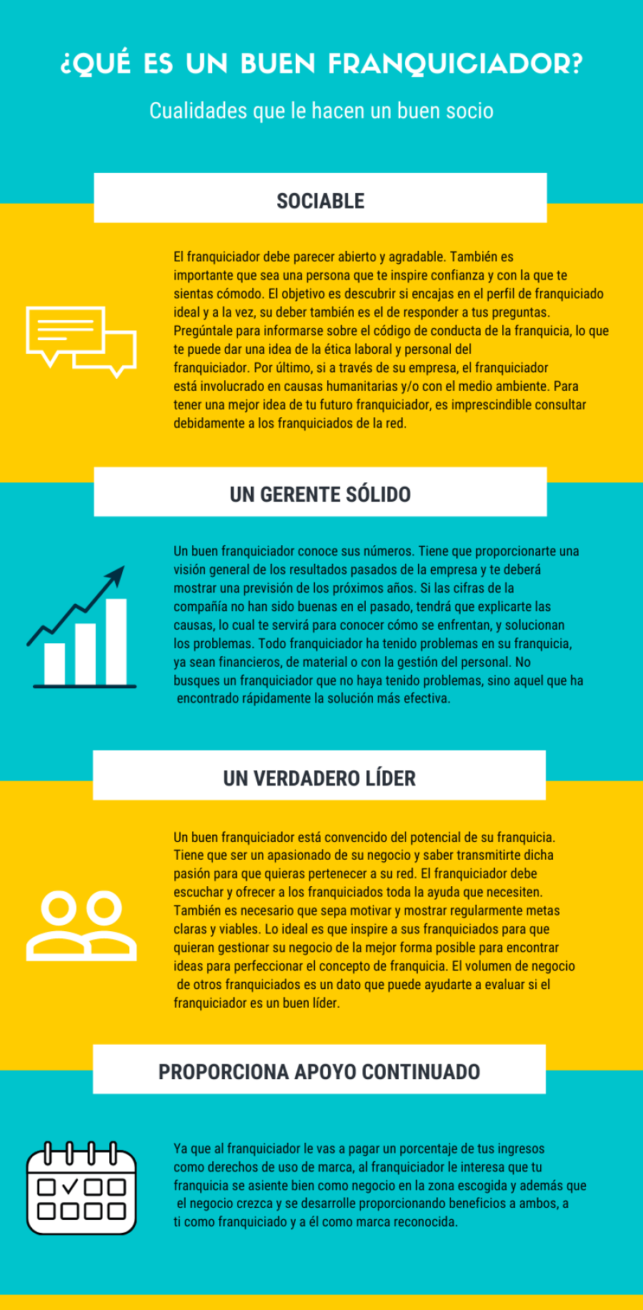 Infográfico - cualidades del buen franquiciador