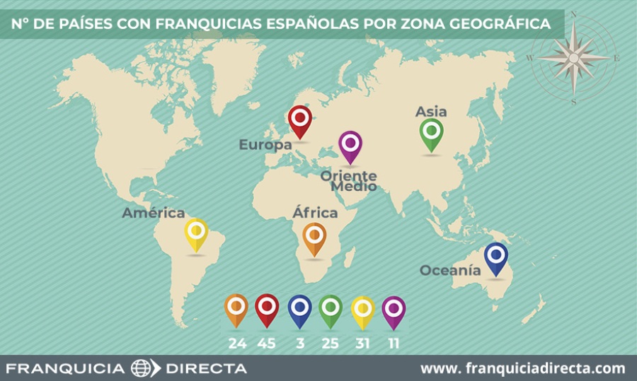Num países con franquicias por zona geográfica