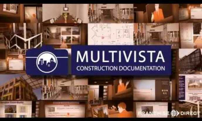 'The War Room' – Multivista-In-Action