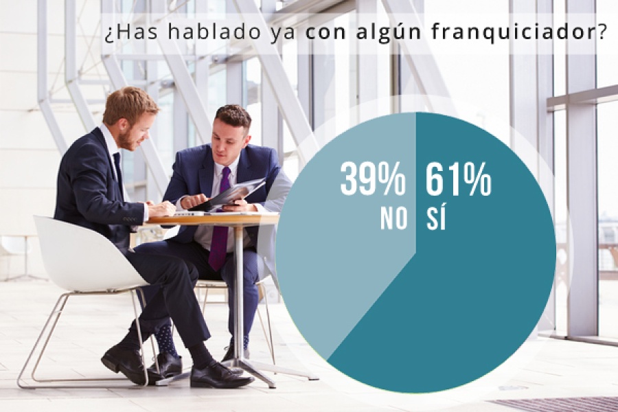 Encuesta a visitantes - Información Financiera-5