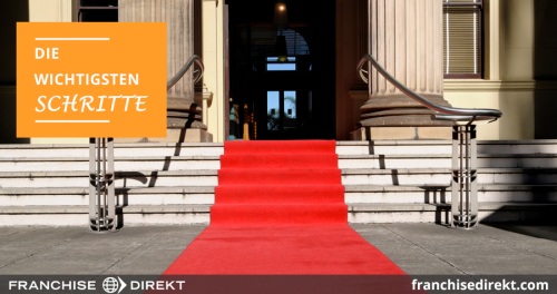 Zusammenfassung - Die wichtigsten Schritte