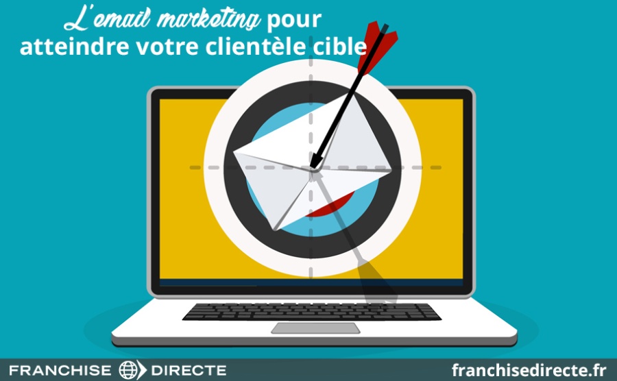 L’email marketing pour atteindre votre clientèle cible