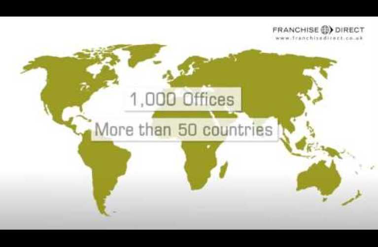 ActionCOACH Franchise 2015 5 Star Video