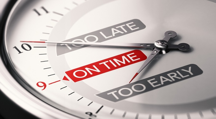 Clock with points indicating "Too Late," "Too Early," and "On Time" on it.
