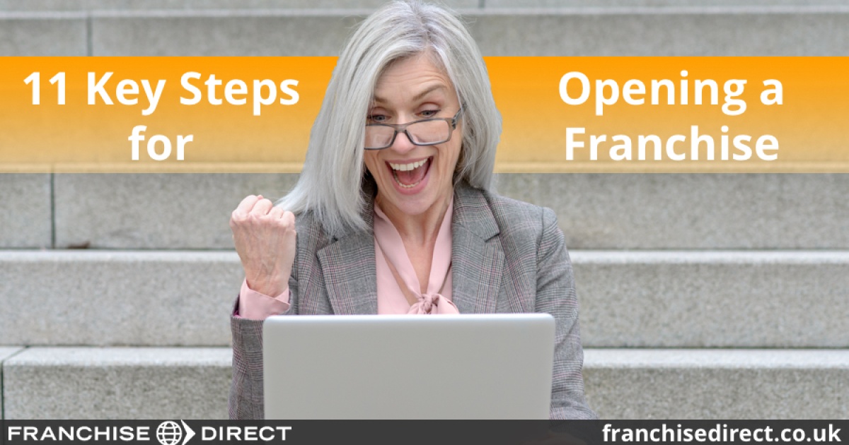 How to Start a Franchise Business in the UK: A Step-by-Step Guide ... How to Start a Franchise Business in the UK: A Step-by-Step Guide ...