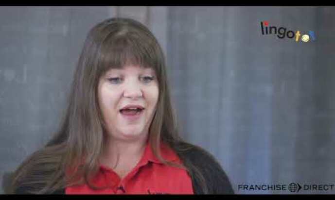 Qualities of a Franchisee