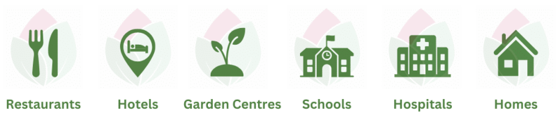 Growspec Regional Director Image