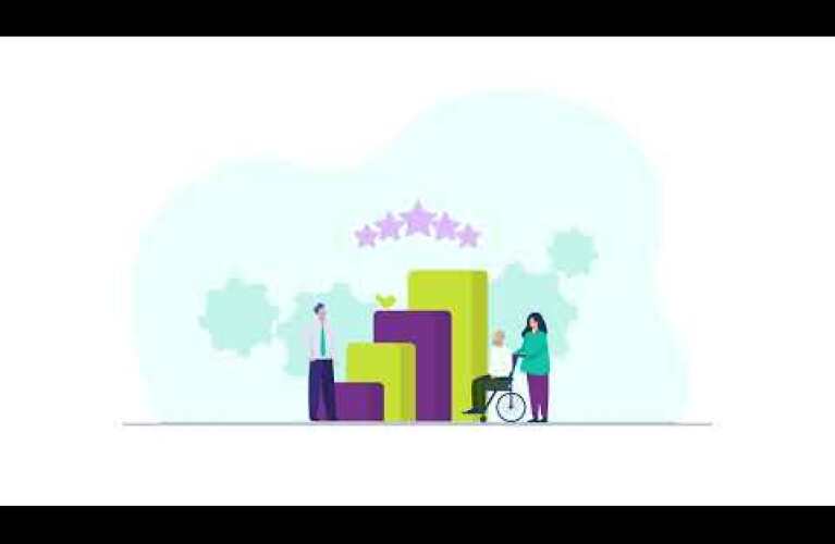 Franchising with SureCare