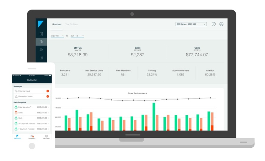 Interview with Levi Morehouse, Founder of Ceterus, an Accountancy Service for Franchises (phone & laptop)