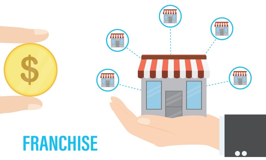 Franchise business buying concept. One hand holds shop, other hand hold gold coin to exchange. The word "Franchise" is in the bottom left corner.